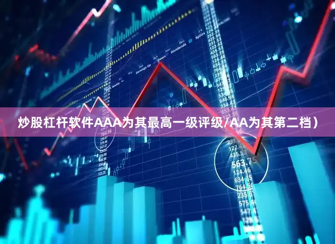 炒股杠杆软件AAA为其最高一级评级/AA为其第二档）