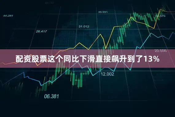 配资股票这个同比下滑直接飙升到了13%